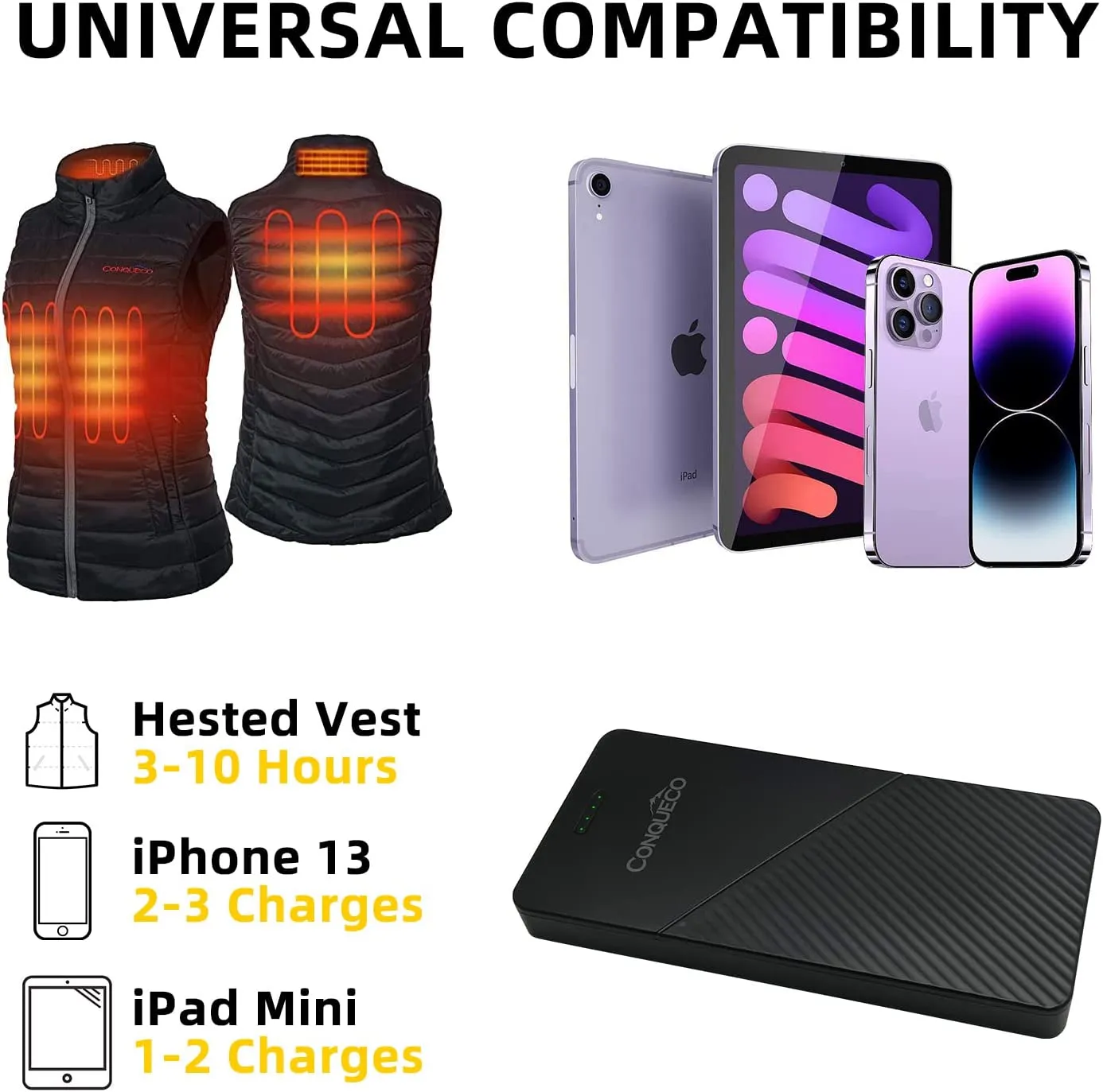 CONQUECO Power Bank for Heated Jackets and Heated Vests